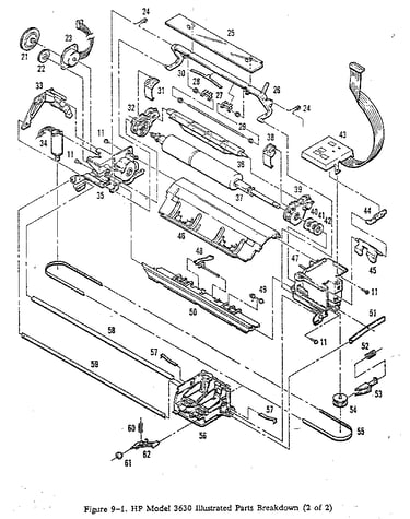 Hewlett packard paintjet-3630