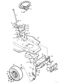 Steering