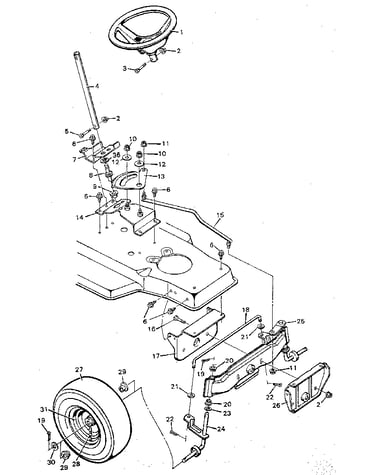 Steering