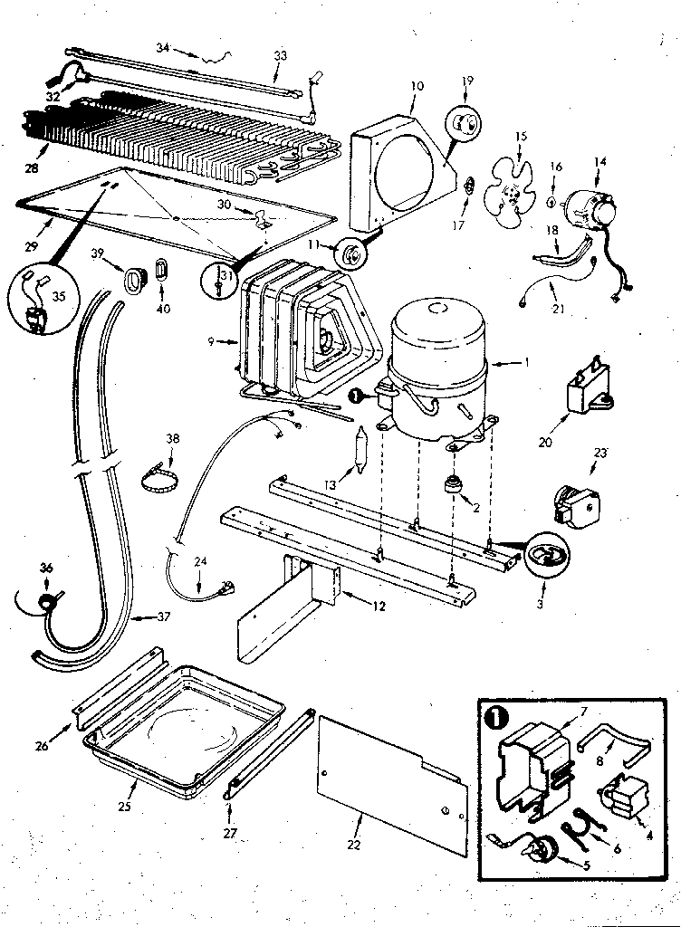 Refrigerator unit compartment & system