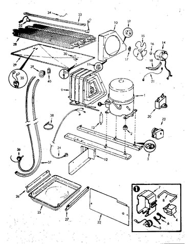 Refrigerator unit compartment & system