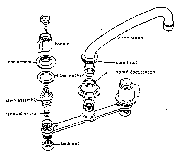Faucet assembly 1207183