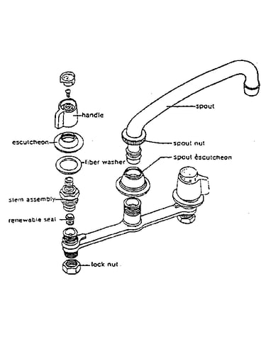 Faucet assembly 1207183