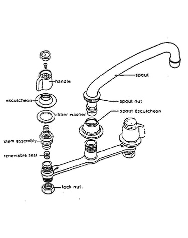 Faucet assembly 1207183