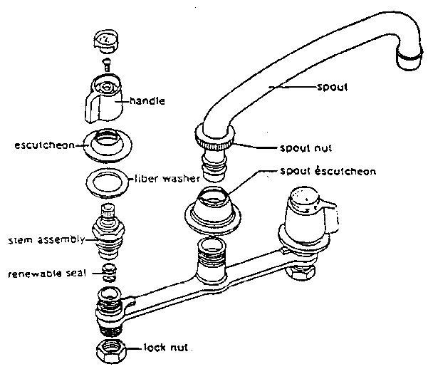 Faucet assembly 1207183
