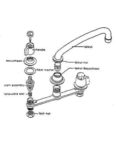 Faucet assembly