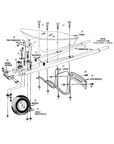 Replacement parts