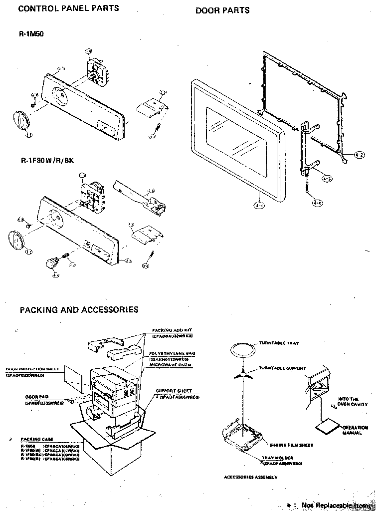 CONTROL PANEL,DOOR PARTS ,PACKING AND ACCESSORIES