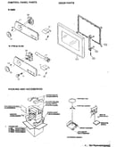 Control panel,door parts ,packing and accessories