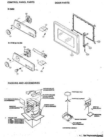 Control panel,door parts ,packing and accessories