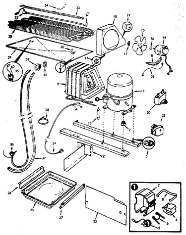 Unit compartment & system