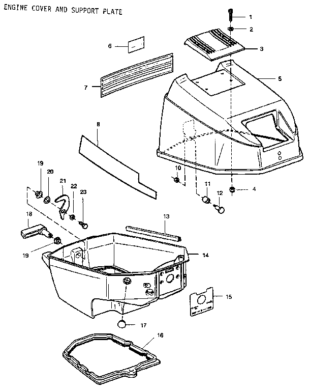 ENGINE COVER AND SUPPORT PLATE