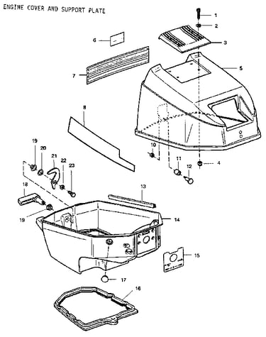 Engine cover and support plate