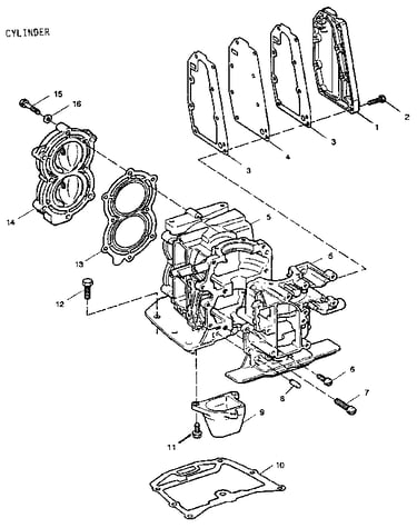 Cylinder