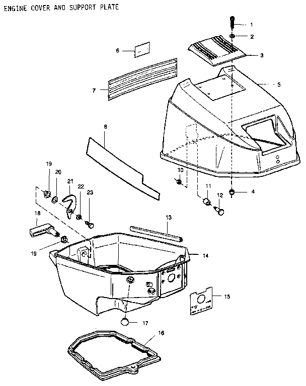 Engine cover and support plate