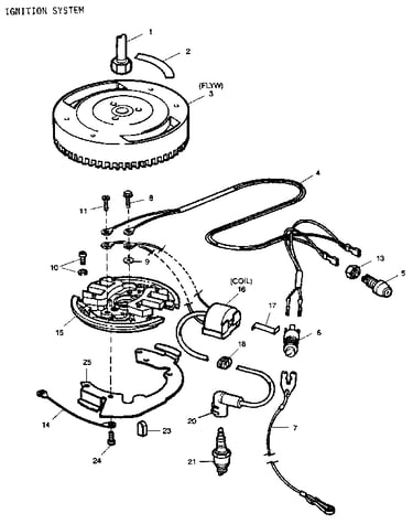 Ignition system