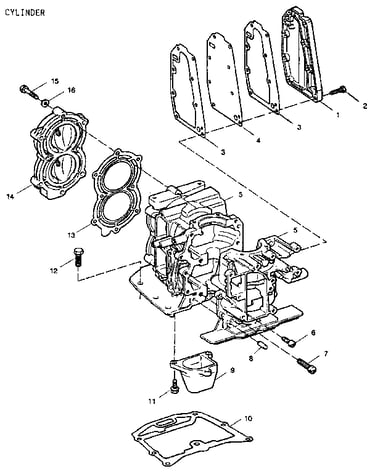 Cylinder