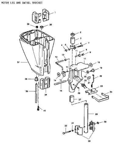 Motor leg and swivel bracket