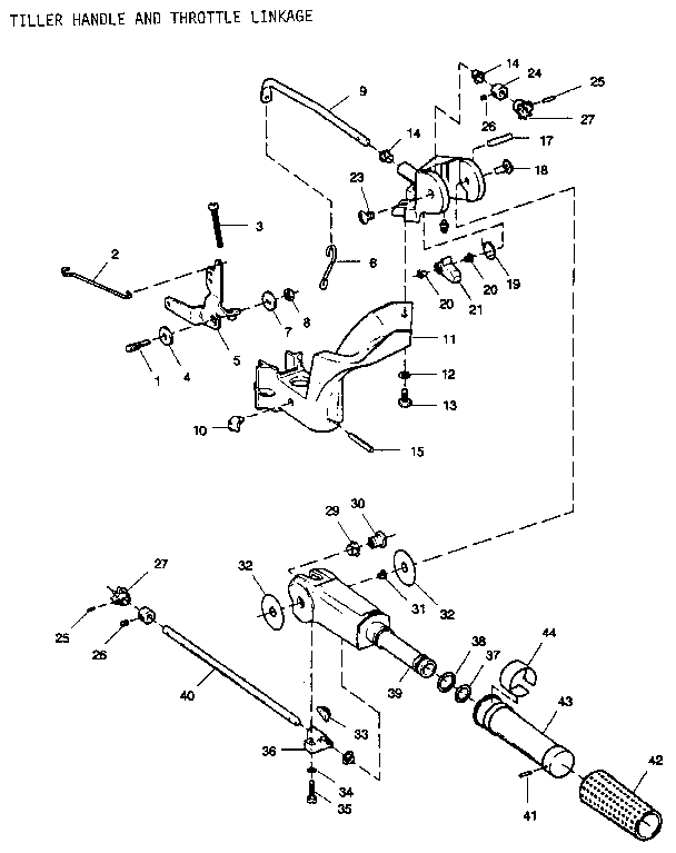 Tiller handle and throttle linkage