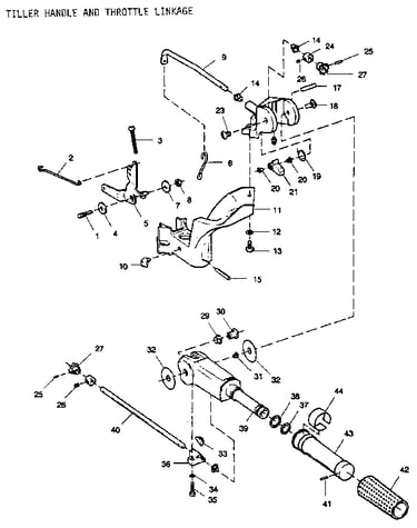 Tiller handle and throttle linkage