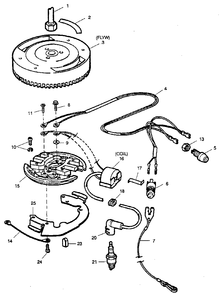 Ignition system