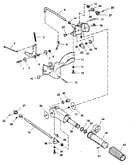 Tiller handle and throttle linkage