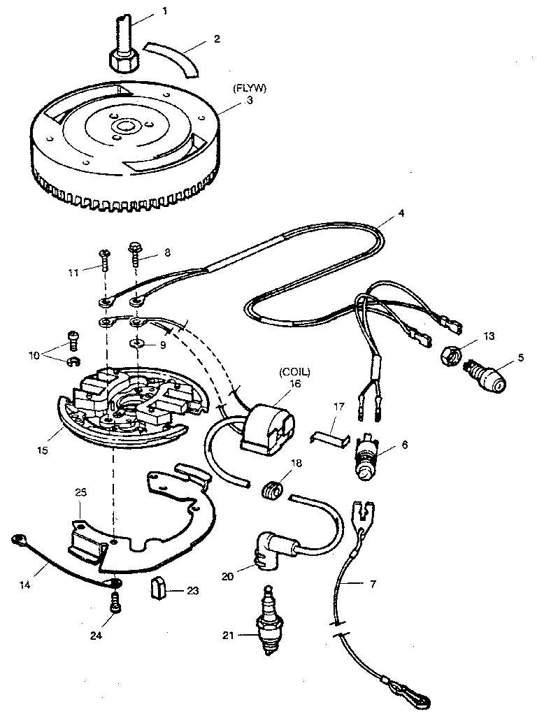 Ignition system