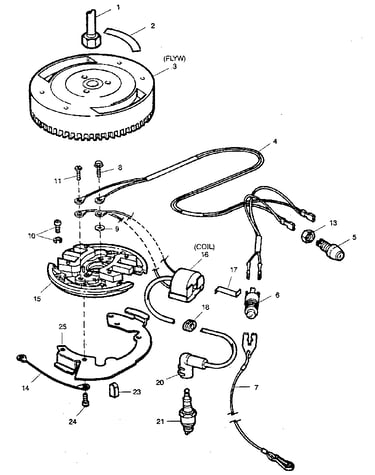 Ignition system
