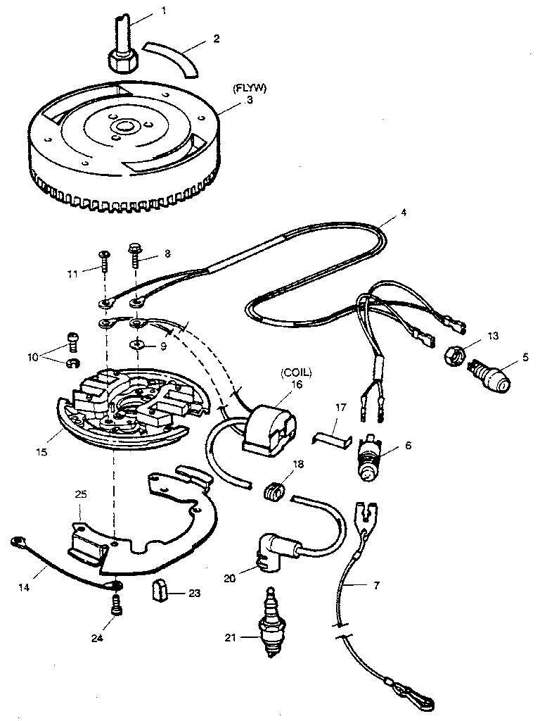 Ignition system