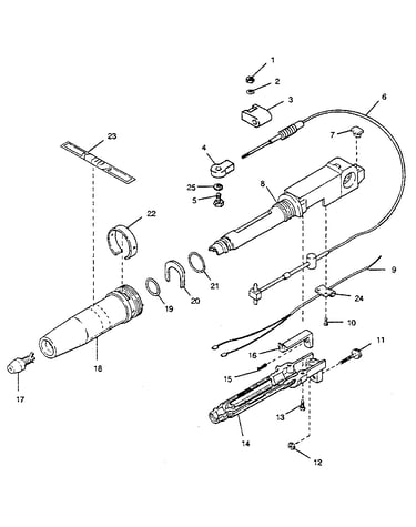Steering handle & twist grip throttle