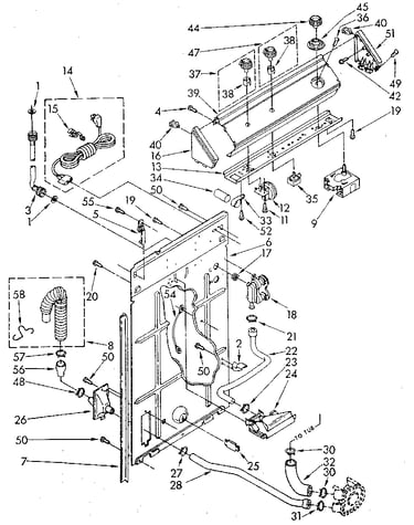 Controls and rear panel