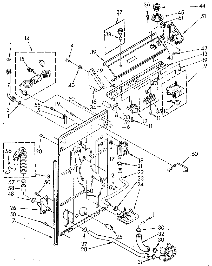 Controls and rear panel