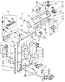 Controls and rear panel