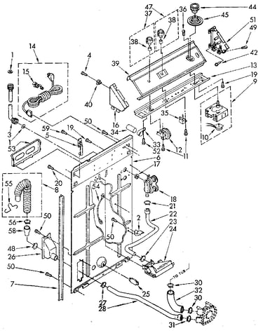 Controls and rear panel