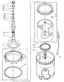 Agitator, basket and tub