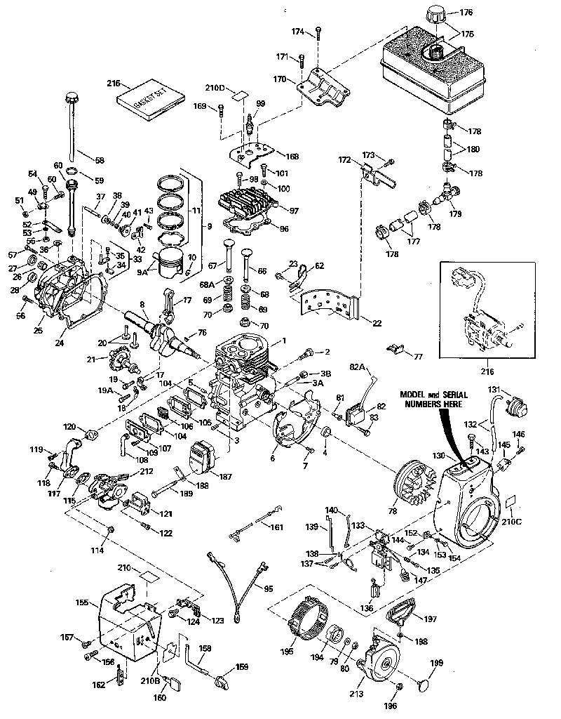 Replacement parts