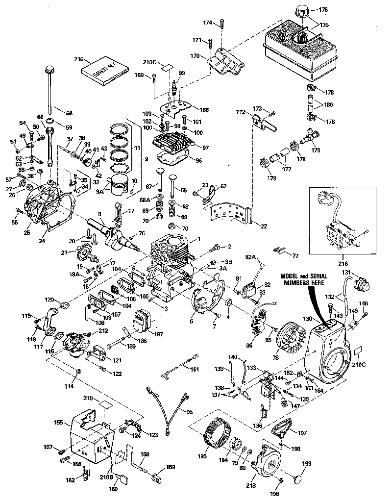 Replacement parts