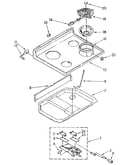 Cooktop