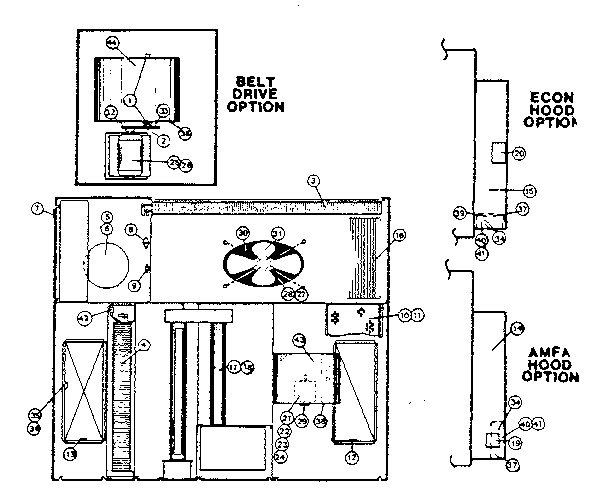 Rcg-0601 overall component location