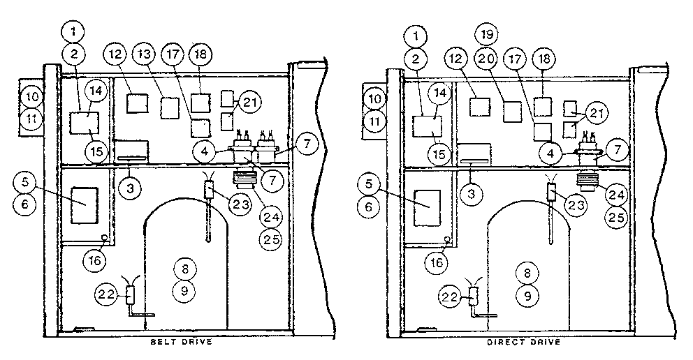 Rcg-0601 electrical control/compressor section