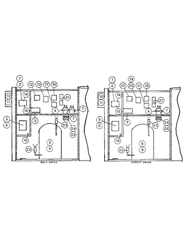 Rcg-0601 electrical control/compressor section