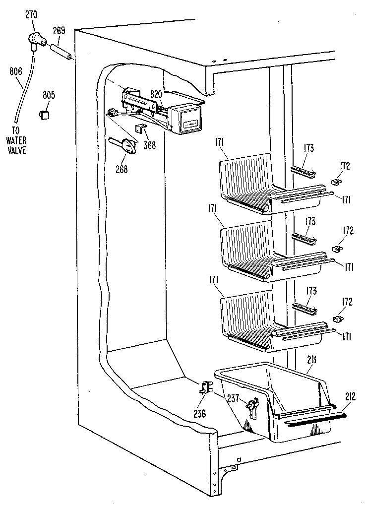 Freezer section