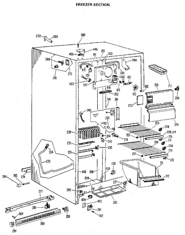 Freezer section
