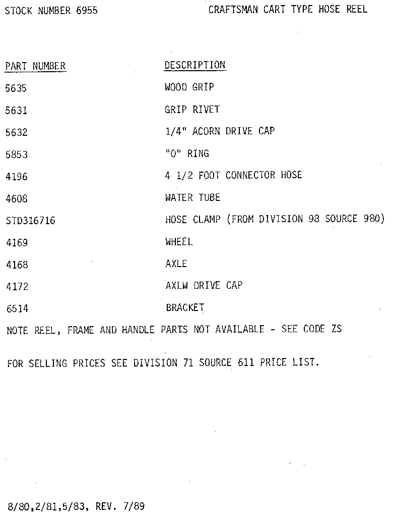 Replacement parts