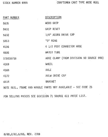 Replacement parts
