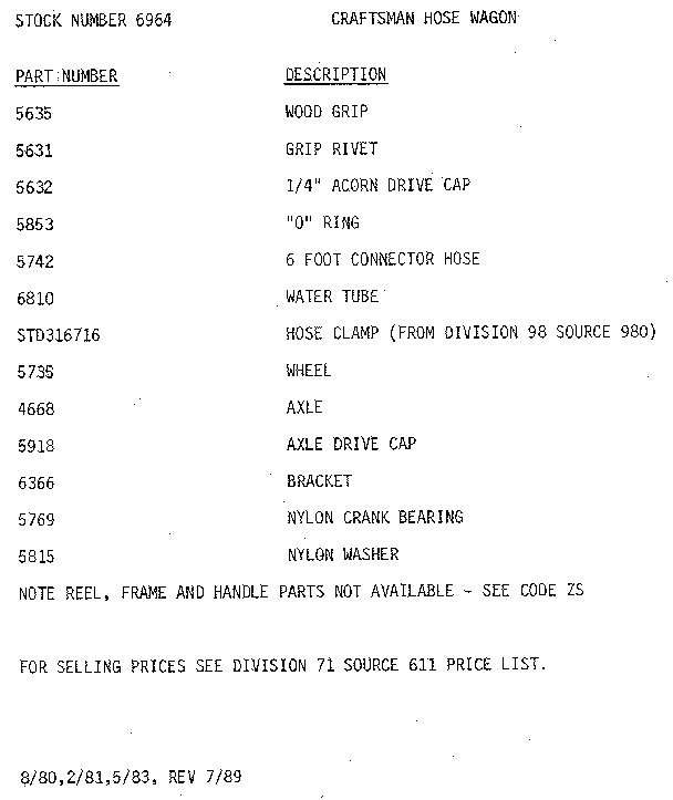 Replacement parts