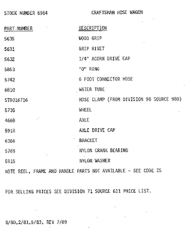 Replacement parts