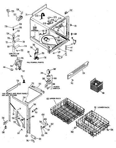 Tub assembly