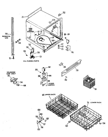 Tub assembly