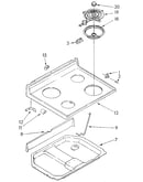 Cooktop